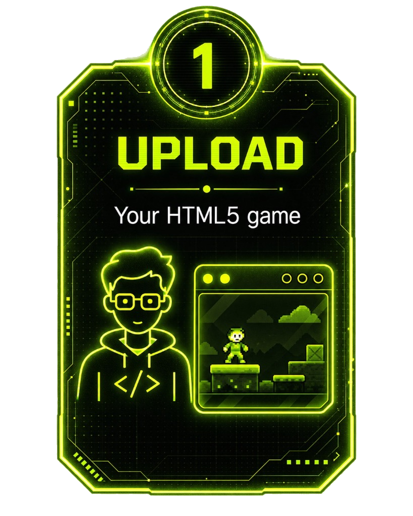 Step 1: UPLOAD - Your HTML5 game