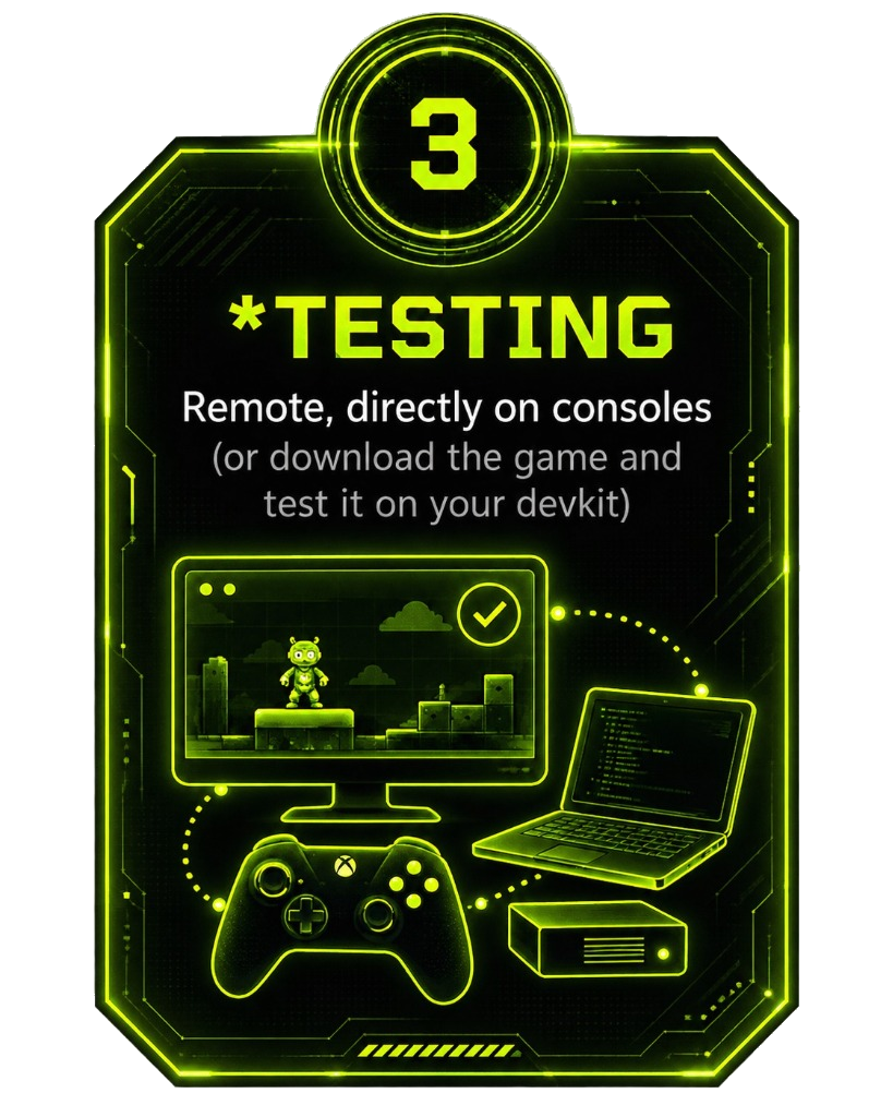 Step 3: *TESTING - Remote, directly on consoles