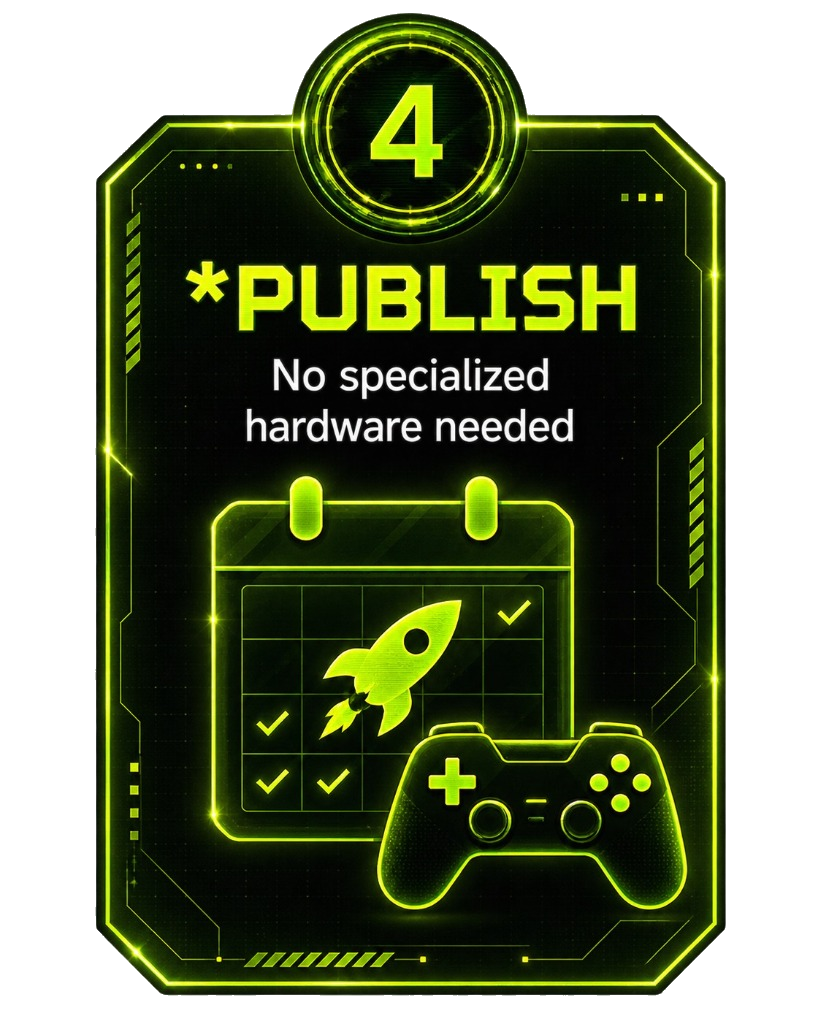 Step 4: *PUBLISH - No specialized hardware needed